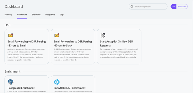 Marketplace with both parsing integrations